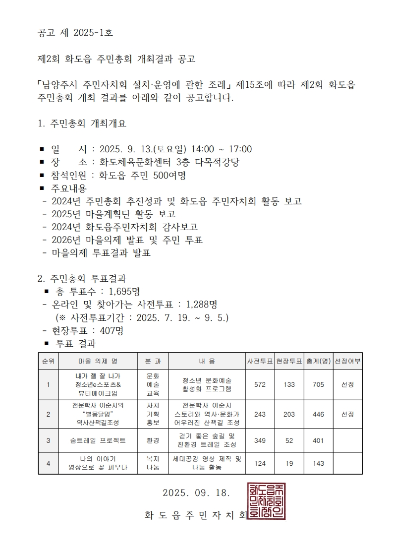 남양주시 주민자치센터 통합관리시스템